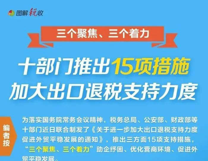 【一張圖了解】十部門推出15項措施加大出口退稅支持力度！