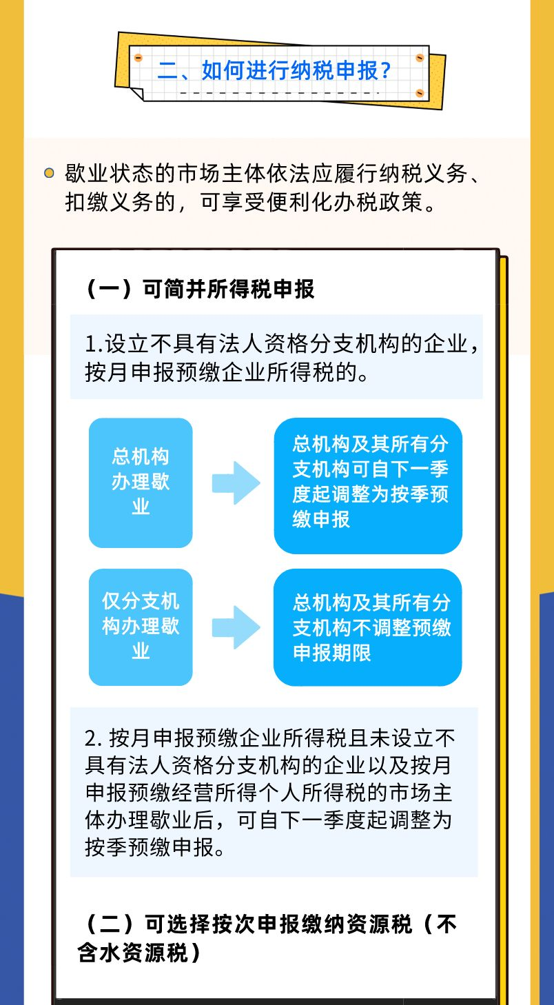 一圖了解歇業(yè)和注銷環(huán)節(jié)涉稅事項3.png