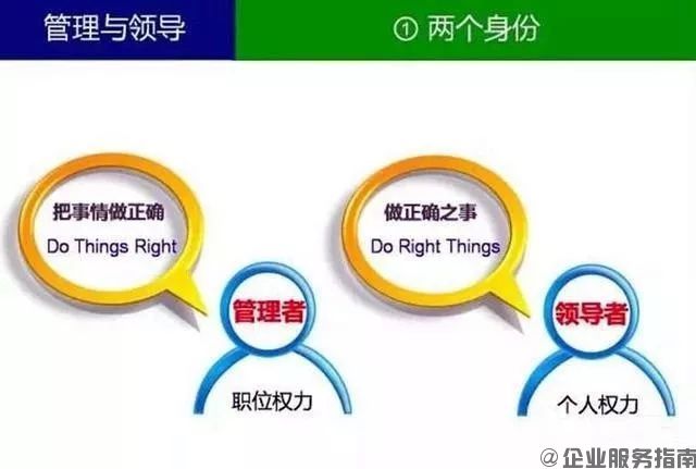 什么叫領(lǐng)導(dǎo)？什么叫管理？你一定要分得清1.jpg