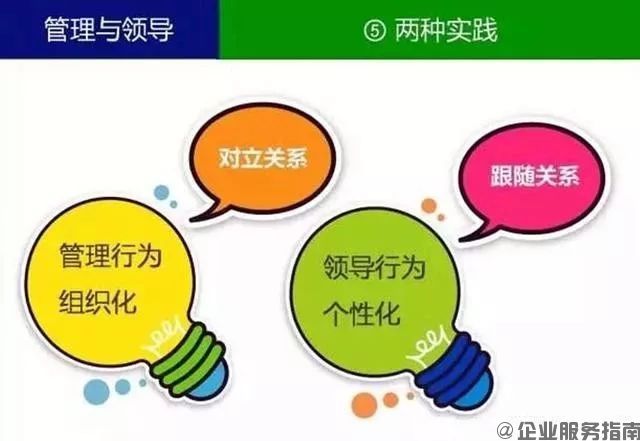 什么叫領(lǐng)導(dǎo)？什么叫管理？你一定要分得清5.jpg