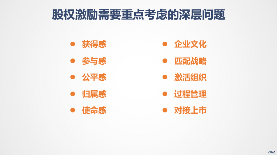 企業(yè)股權布局