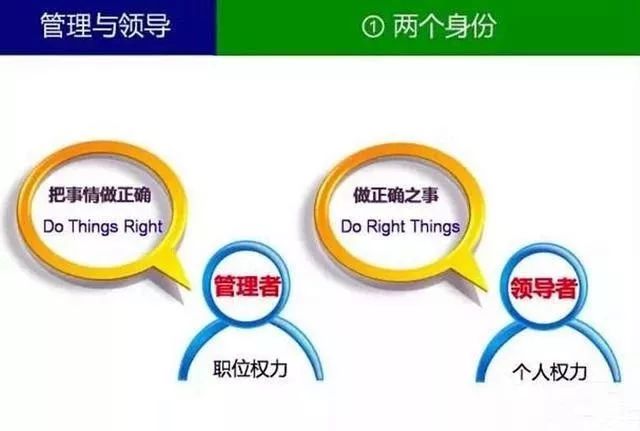 90%的管理者都分不清，管理是什么，領導是什么