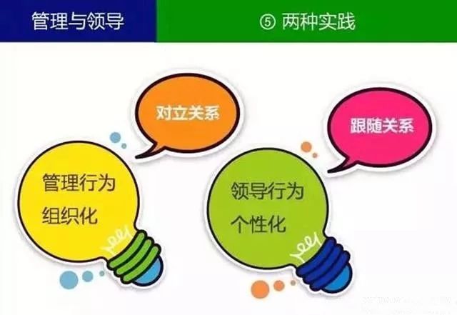 兩種實(shí)踐1.jpg