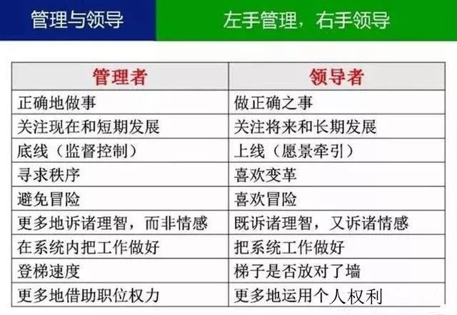 兩種實(shí)踐2.jpg