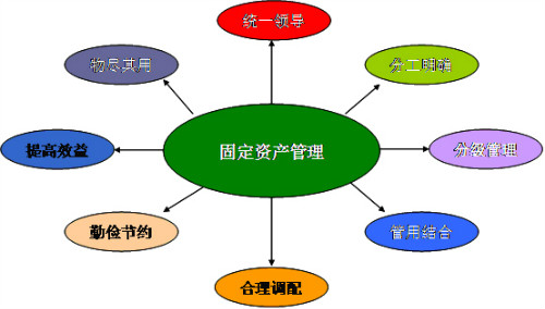 頭狼不容易，請尊重您的老大!